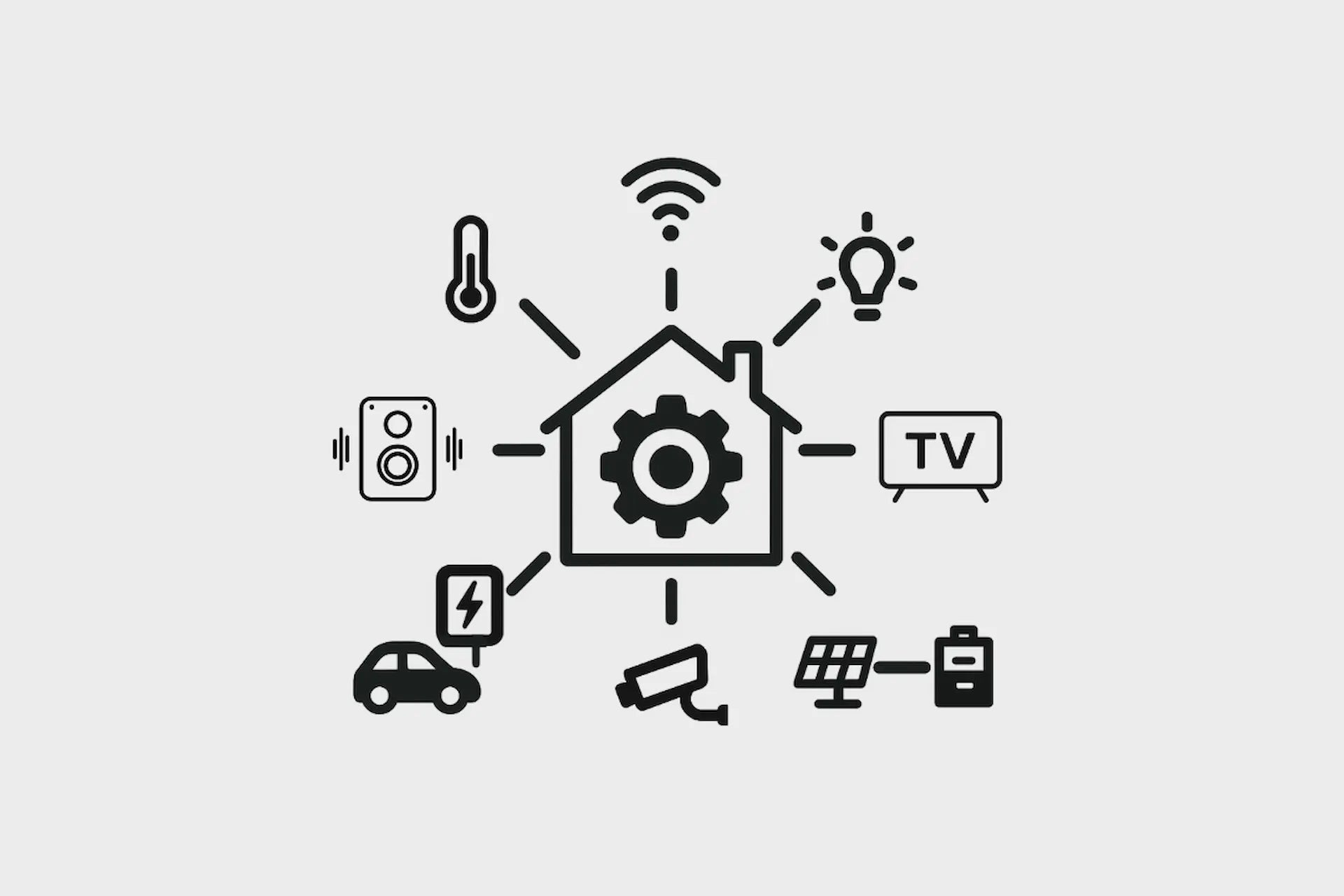 Centraal smart home systeem van Kompanjonn dat verschillende technologieën verbindt, zoals zonnepanelen, laadpalen, beveiligingscamera's, verlichting en audio voor de zelfbouwer.